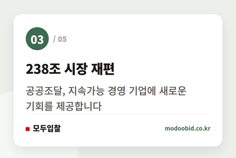238조 시장 재편 — 공공조달 시장의 큰 그림 변화: 2027년, 재생에너지 전환 기업이 승자가 될 기회를 잡습니다