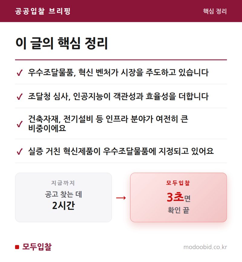 조달청 우수조달물품, AI 심사 도입! 우리 회사 실전 체크리스트 핵심 정리