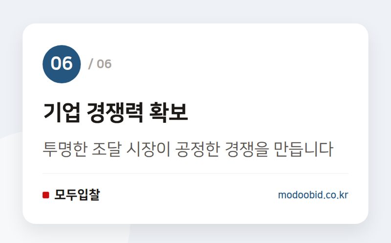 기업 경쟁력 확보 — 조달청 비축 원자재 무상 공급 & 불공정 입찰 과태료, 사장님 필독!