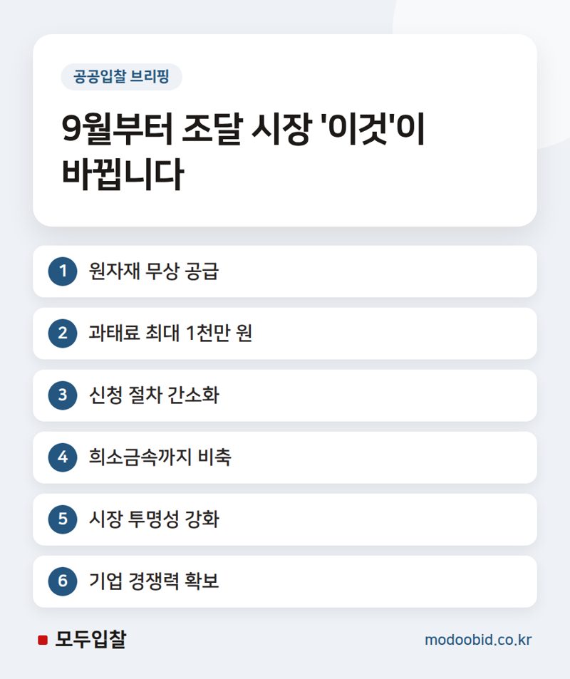 조달청 비축 원자재 무상 공급 & 불공정 입찰 과태료, 사장님 필독!