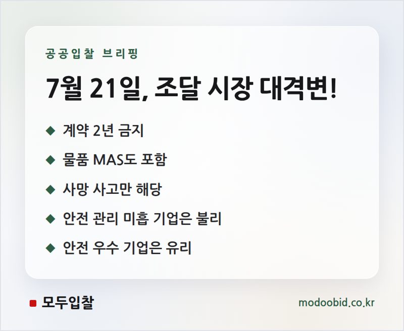 공공조달 중대재해 규제, 물품 MAS까지 확대! 우리 회사의 기회와 위협은?