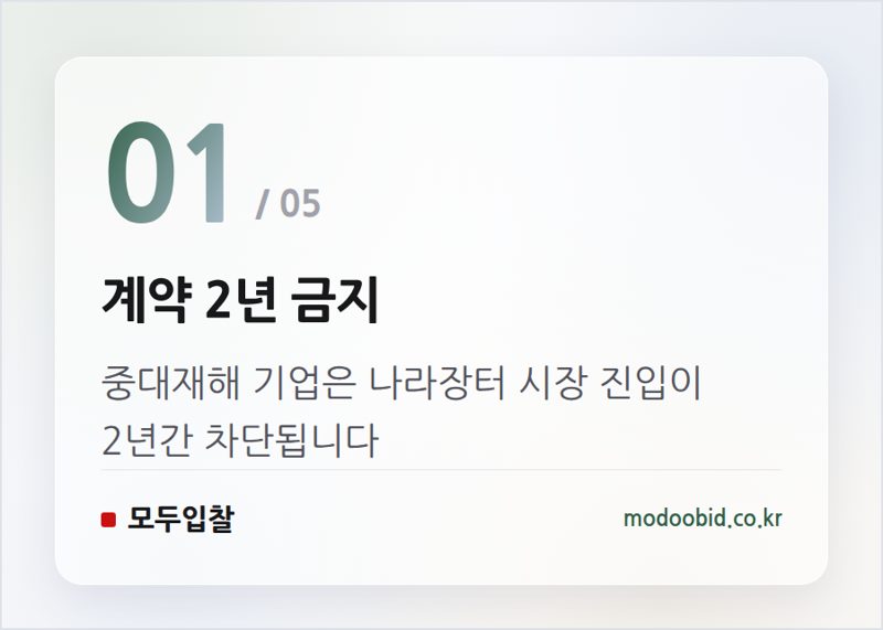 계약 2년 금지 — 공공조달 중대재해 규제, 물품 MAS까지 확대! 우리 회사의 기회와 위협은?