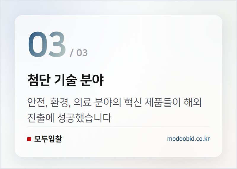 첨단 기술 분야 — K-혁신제품 해외실증, 조달청이 직접 찾아주는 글로벌 수출길