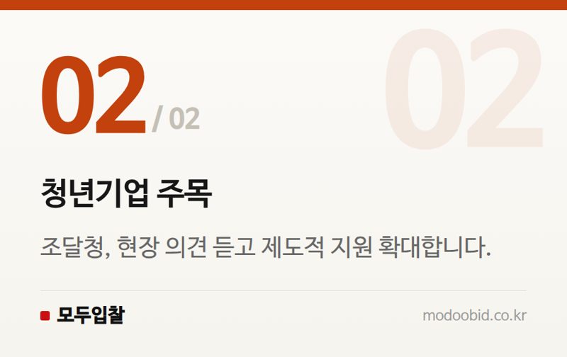 청년기업 주목 — 조달청 혁신제품 지정, 청년 스마트팜 매출 견인? 2024년 기회 잡기