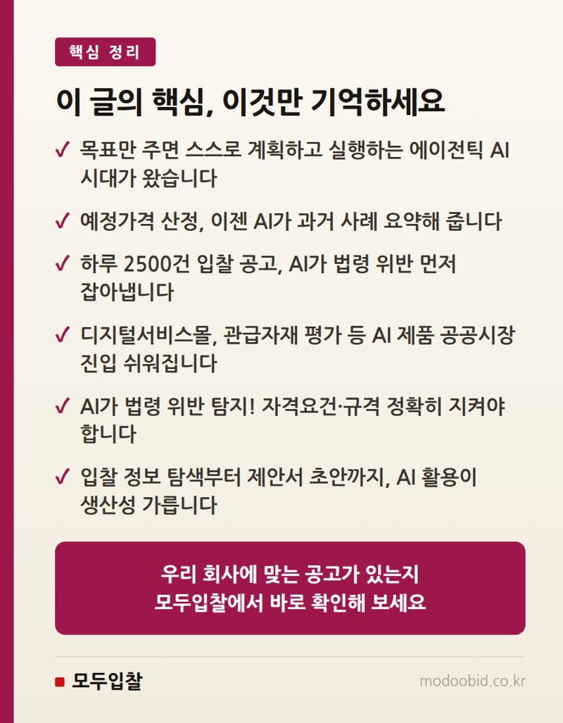조달청 AI 도입, 우리 회사 입찰 전략 어떻게 바뀌나요? 2024년 말까지 달라지는 것들 핵심 정리