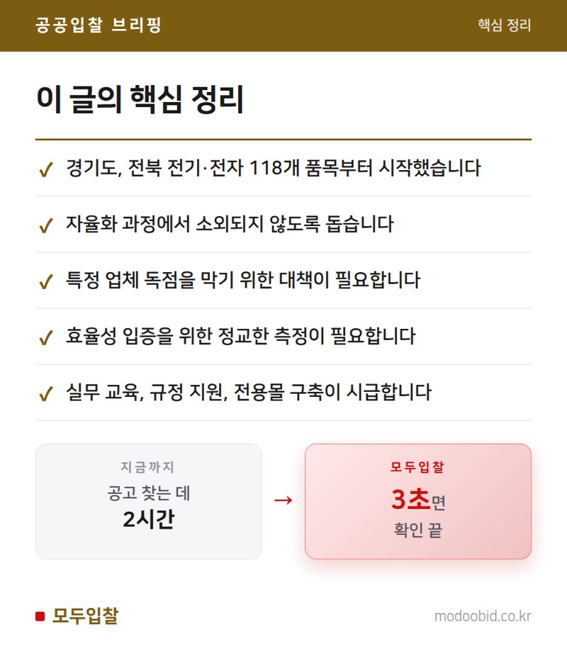 조달자율화 시범사업 상반기 점검, 어떤 기업에 기회가 될까? 핵심 정리