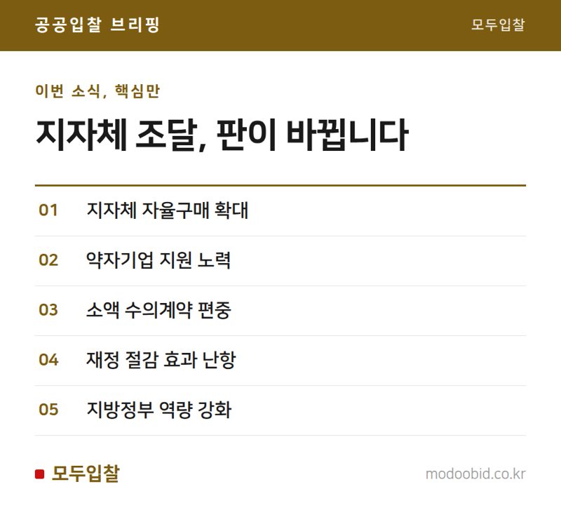 조달자율화 시범사업 상반기 점검, 어떤 기업에 기회가 될까?