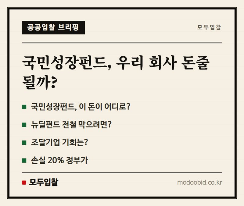 공공조달 기업 주목! 국민성장펀드, 우리 회사의 새로운 기회가 될까요?