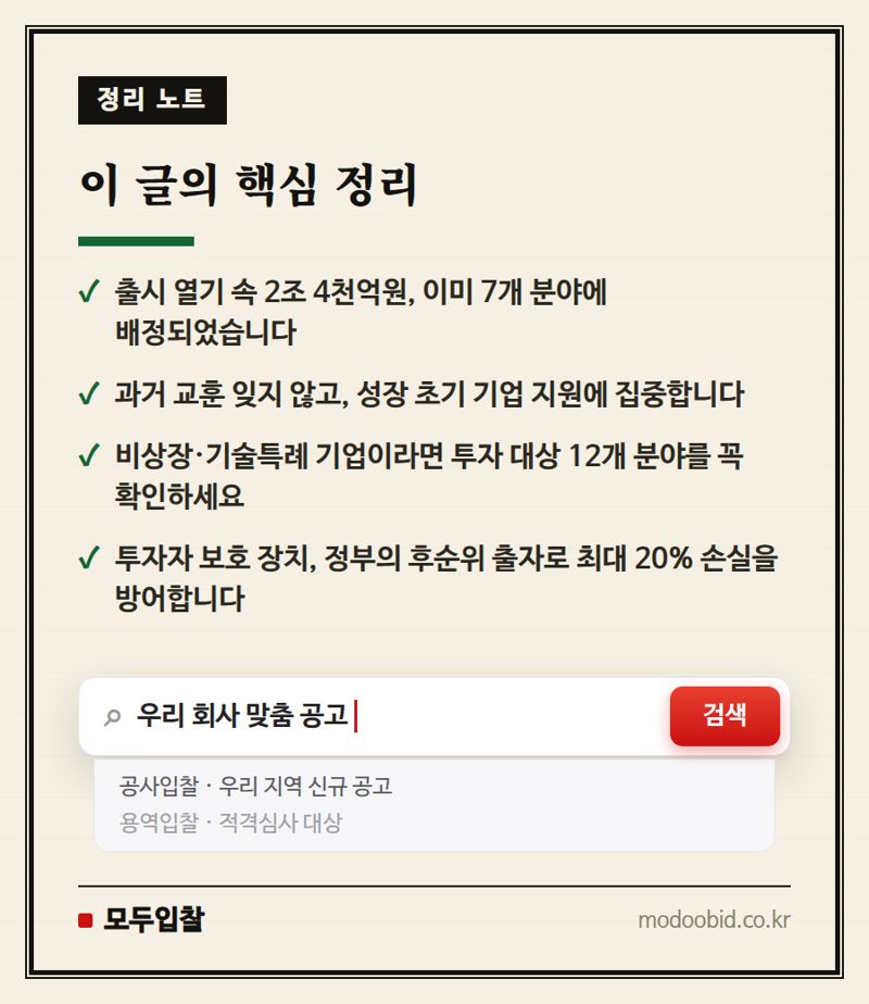 공공조달 기업 주목! 국민성장펀드, 우리 회사의 새로운 기회가 될까요? 핵심 정리