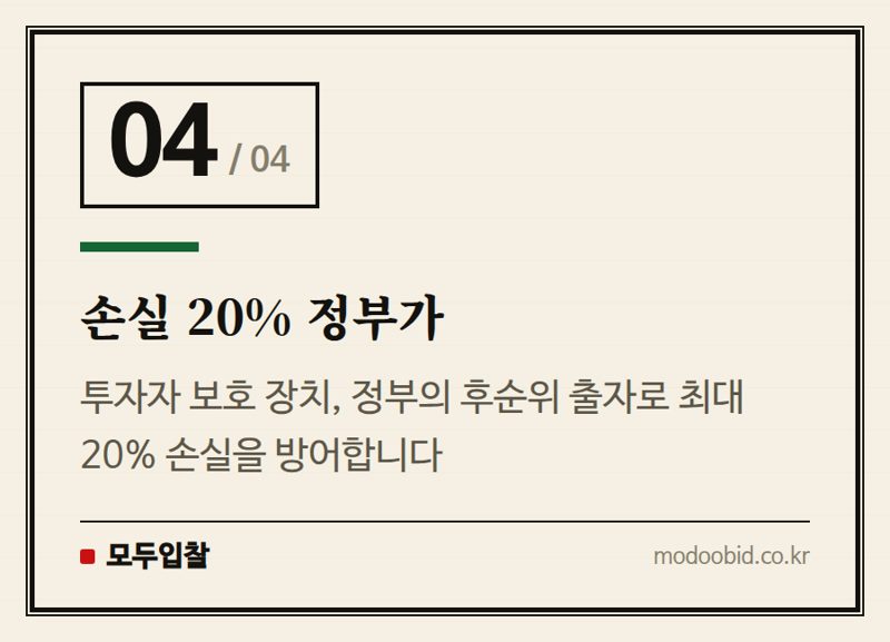 손실 20% 정부가 — 공공조달 기업 주목! 국민성장펀드, 우리 회사의 새로운 기회가 될까요?