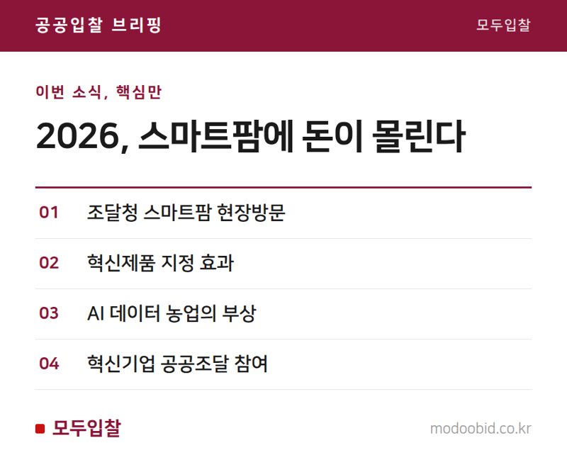 조달청 혁신조달 확대, 스마트팜이 이끄는 농업의 미래에 주목해야 하는 이유