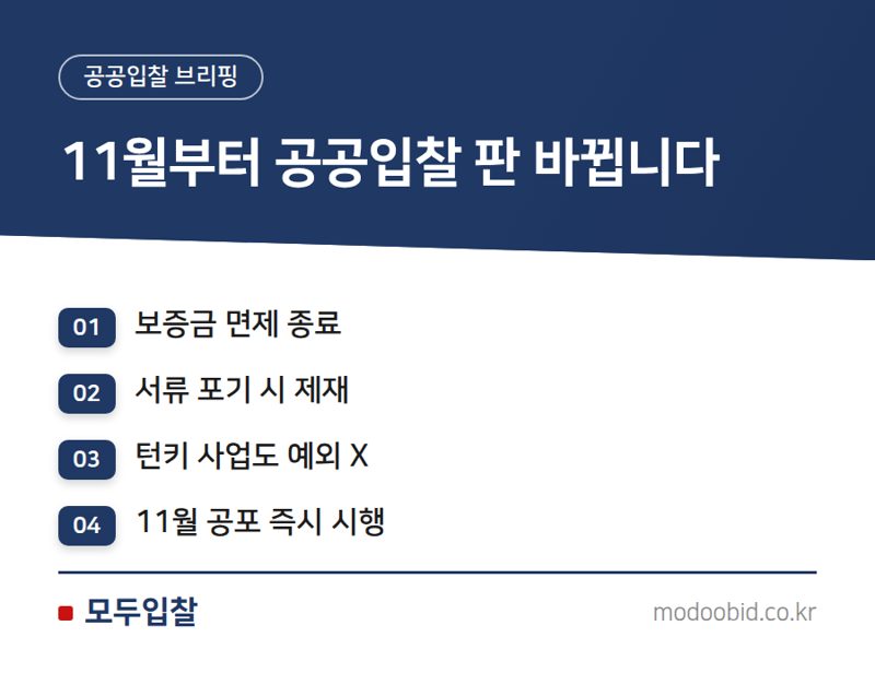 2026년 공공조달 입찰, 서류 포기하면 '부정당' 제재 받습니다