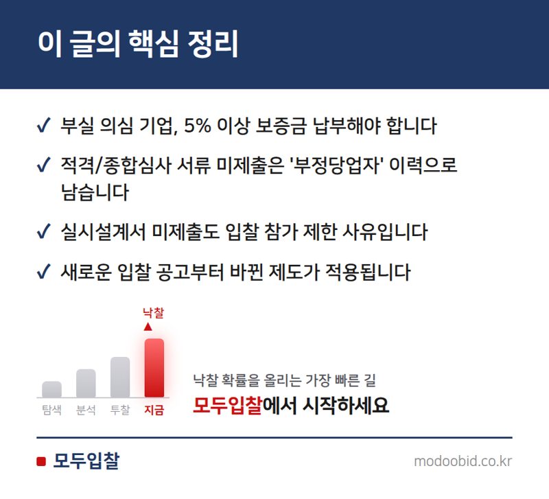 2026년 공공조달 입찰, 서류 포기하면 '부정당' 제재 받습니다 핵심 정리