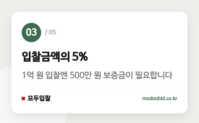 입찰금액의 5% — 공공조달 인사이트 | 3일부터 오실로스코프 2억 입찰하려면 1,000만 원 필요