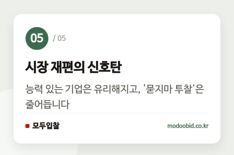 시장 재편의 신호탄 — 공공조달 인사이트 | 3일부터 오실로스코프 2억 입찰하려면 1,000만 원 필요