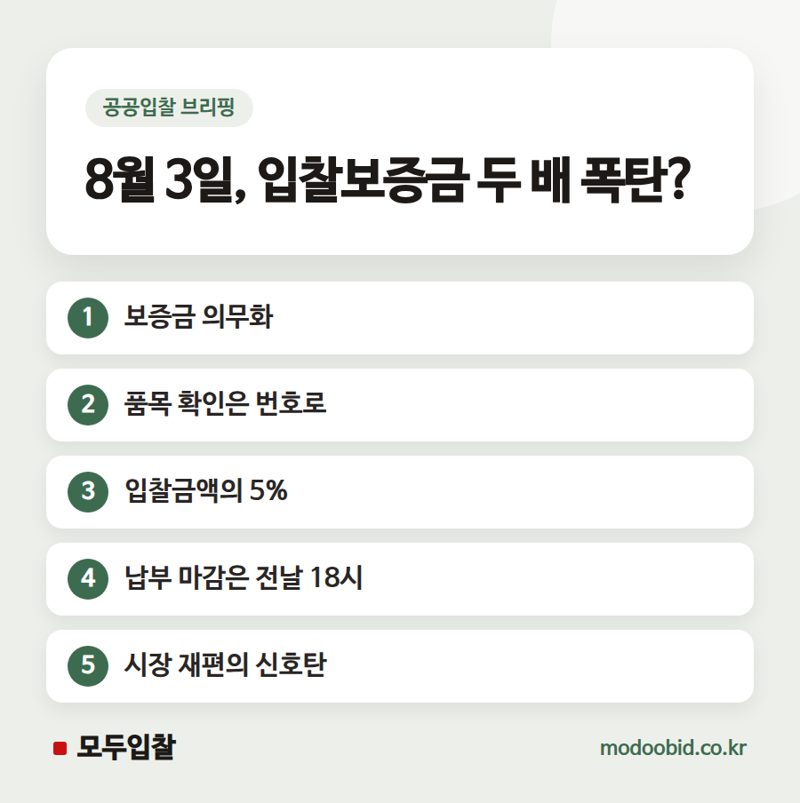 공공조달 인사이트 | 3일부터 오실로스코프 2억 입찰하려면 1,000만 원 필요