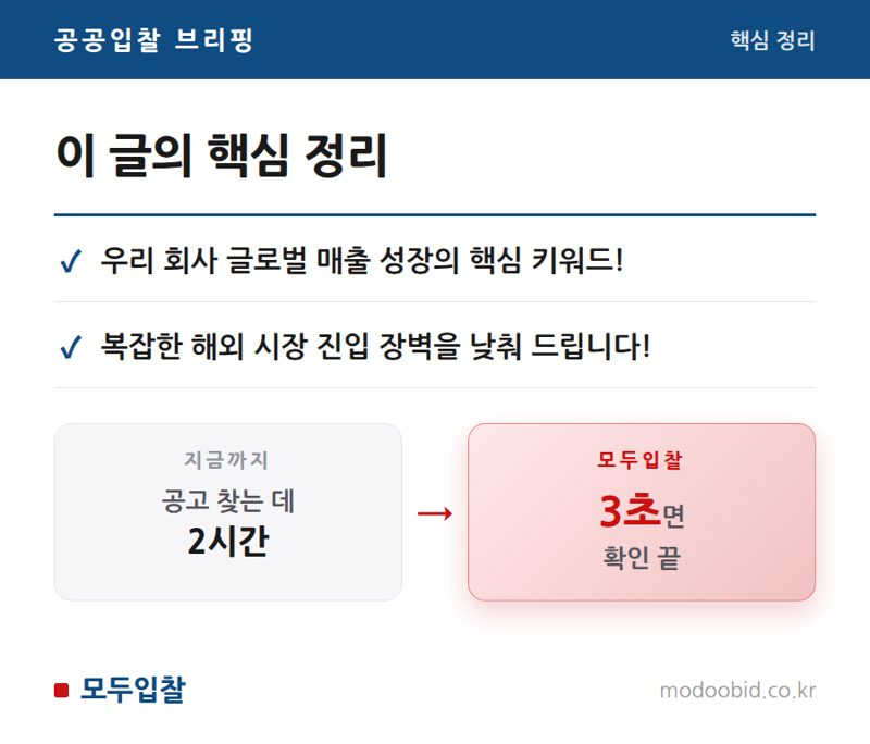 조달청 해외조달 인력 양성, 우리 회사 글로벌 매출 파이 키울 기회! 핵심 정리