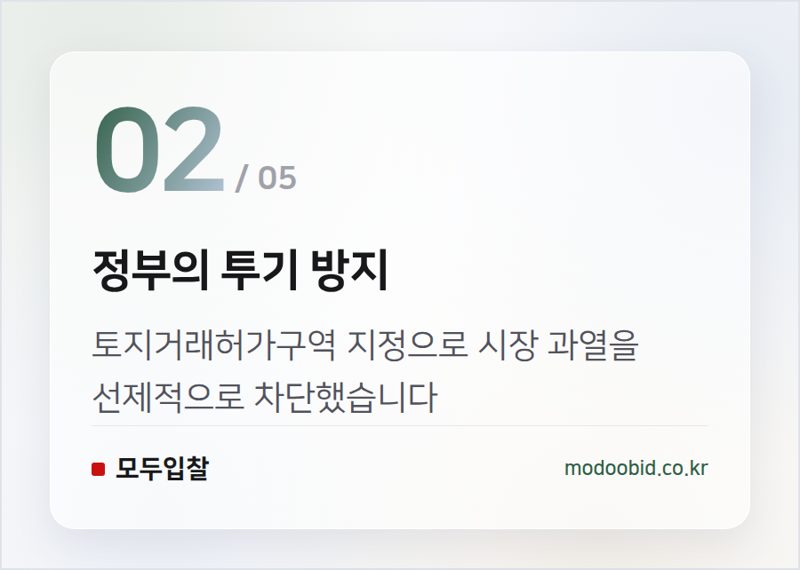 정부의 투기 방지 — 호남 반도체 산단: 주가만 보셨다면 놓칩니다. 실제 조달 기회 분석과 체크포인트