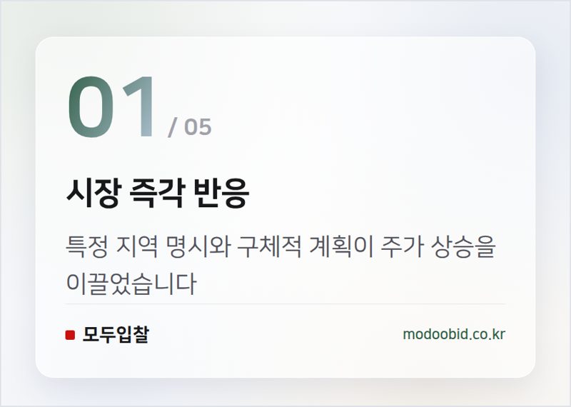 시장 즉각 반응 — 호남 반도체 산단: 주가만 보셨다면 놓칩니다. 실제 조달 기회 분석과 체크포인트