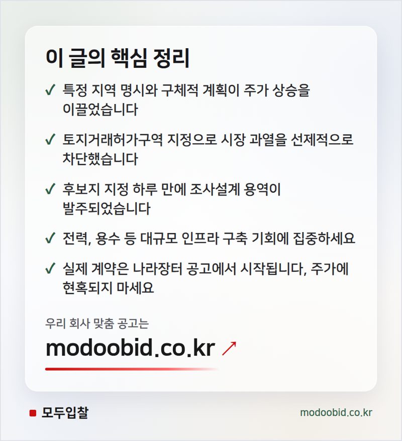 호남 반도체 산단: 주가만 보셨다면 놓칩니다. 실제 조달 기회 분석과 체크포인트 핵심 정리