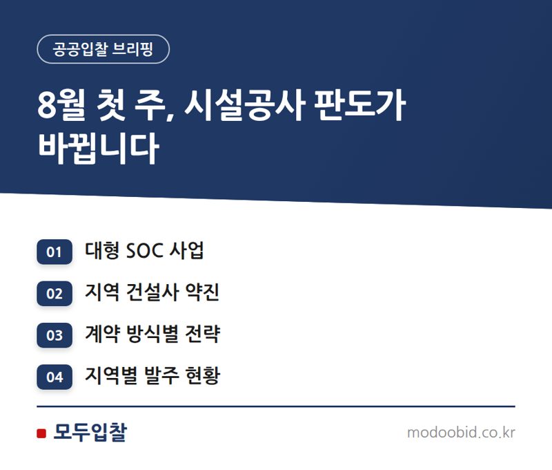 2026년 8월, 시설공사 입찰 시장 핵심 분석: 지역업체 기회와 대형 프로젝트 전략