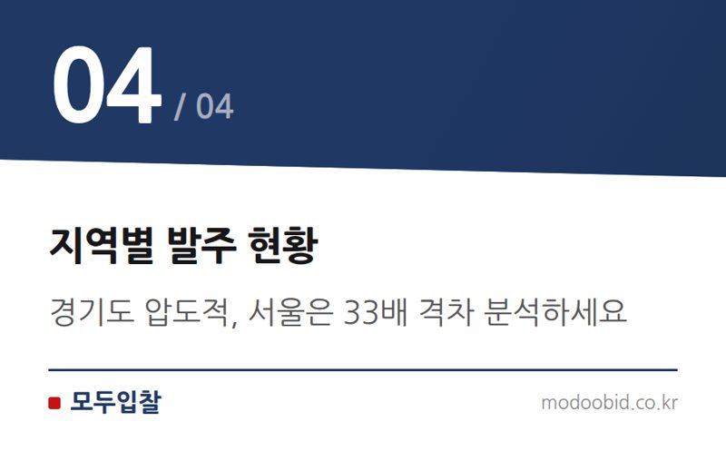 지역별 발주 현황 — 2026년 8월, 시설공사 입찰 시장 핵심 분석: 지역업체 기회와 대형 프로젝트 전략