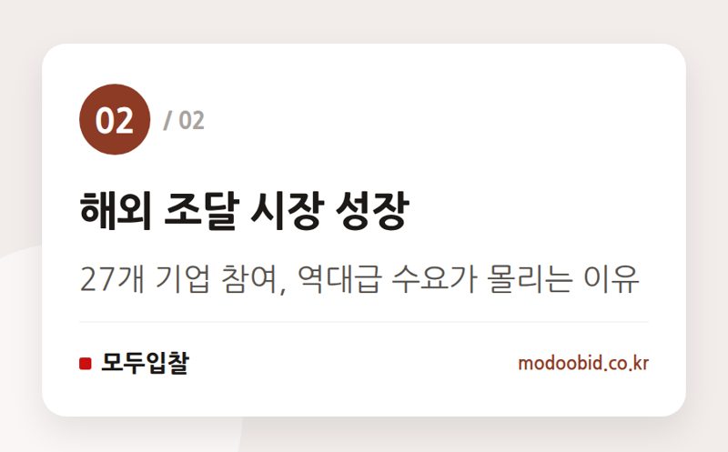 해외 조달 시장 성장 — 해외 조달시장 공략, 중소기업의 새 병기는 '전문인력'? 2026년 양성 과정 분석
