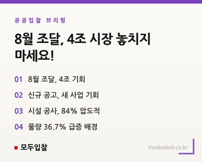 2026년 8월 조달 시장, 4조 원대 대형사업 입찰 기회 어떻게 잡을까요?