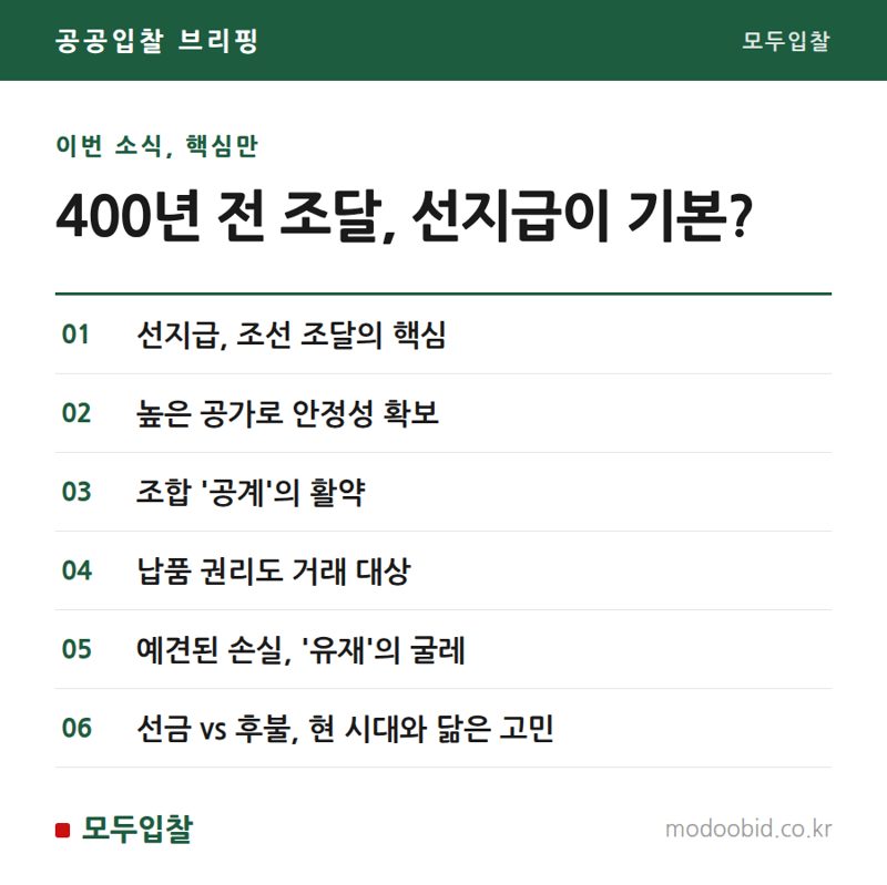조선시대 공공조달, 선지급과 납품권 거래? 공인 시스템 파헤치기