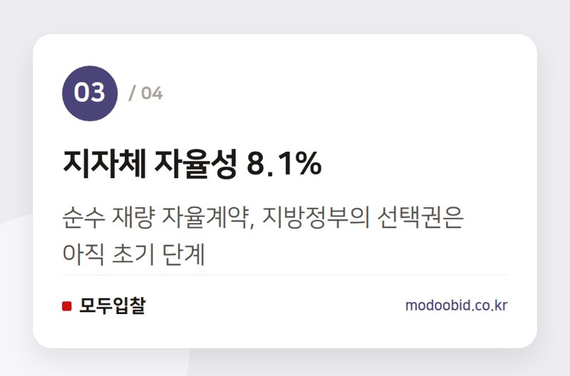 지자체 자율성 8.1% — 공공조달 지방자율화, 반년 성적표로 본 우리 회사의 '새로운 기회' 점검표