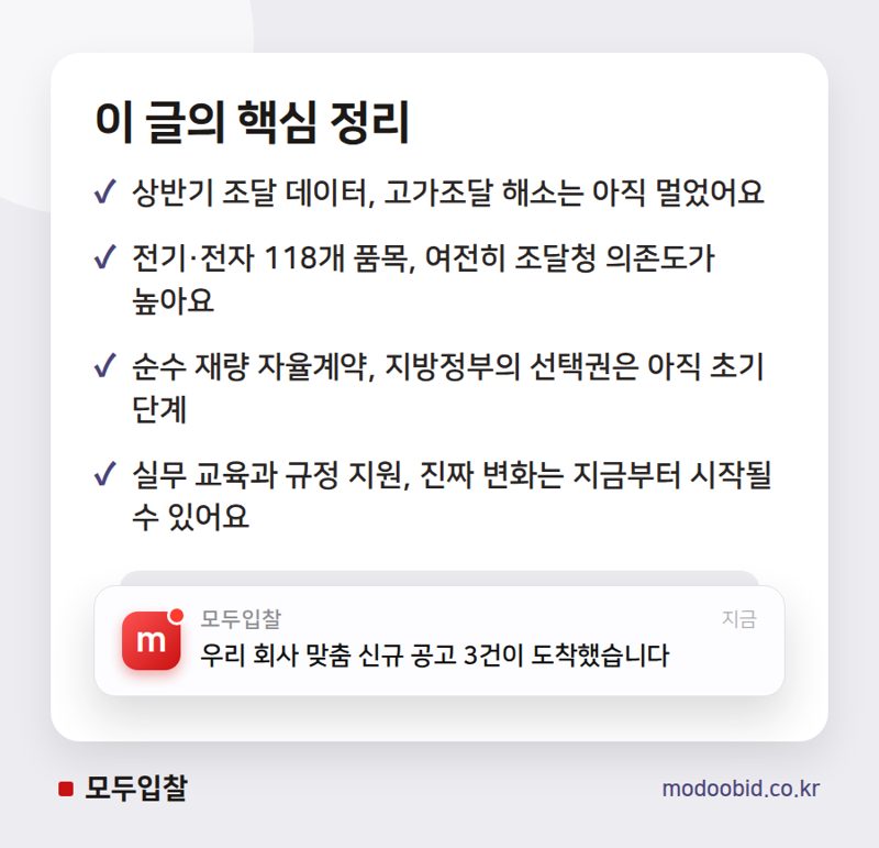 공공조달 지방자율화, 반년 성적표로 본 우리 회사의 '새로운 기회' 점검표 핵심 정리