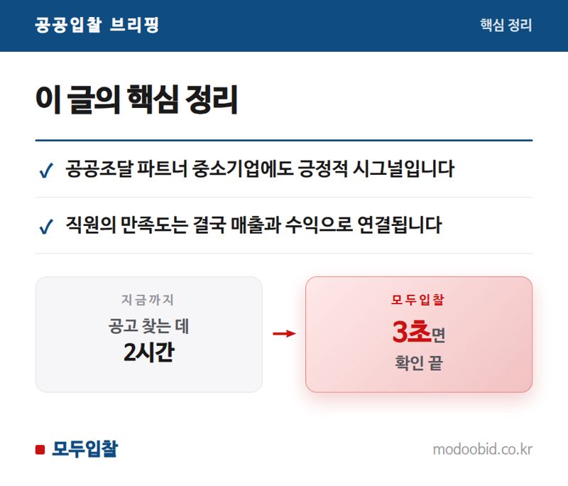 2026 조달청 '존중 ON' 캠페인, 중소기업 대표님은 주목하세요! 핵심 정리