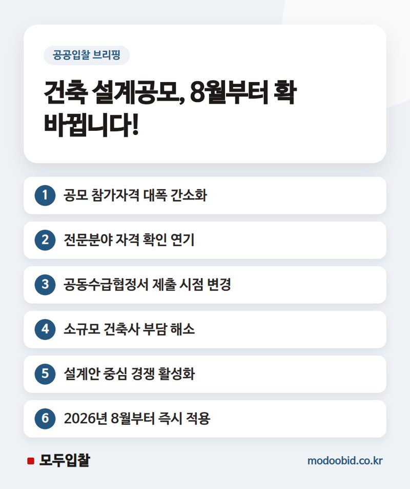 2026년 조달청 건축 설계공모, 이제 '이것'만 준비하세요!