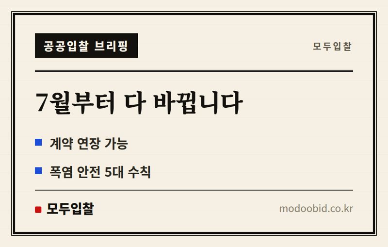 2026 조달청 폭염 점검, 우리 회사 계약 연장과 매출 보호 전략!