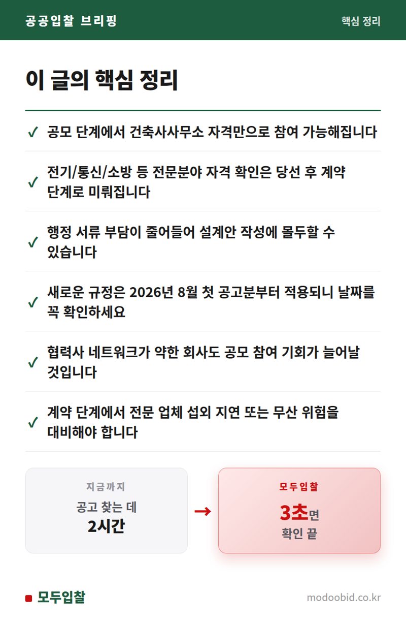 2026 조달청 설계공모: 건축사사무소 진입 문턱 확 낮춥니다! 핵심 정리