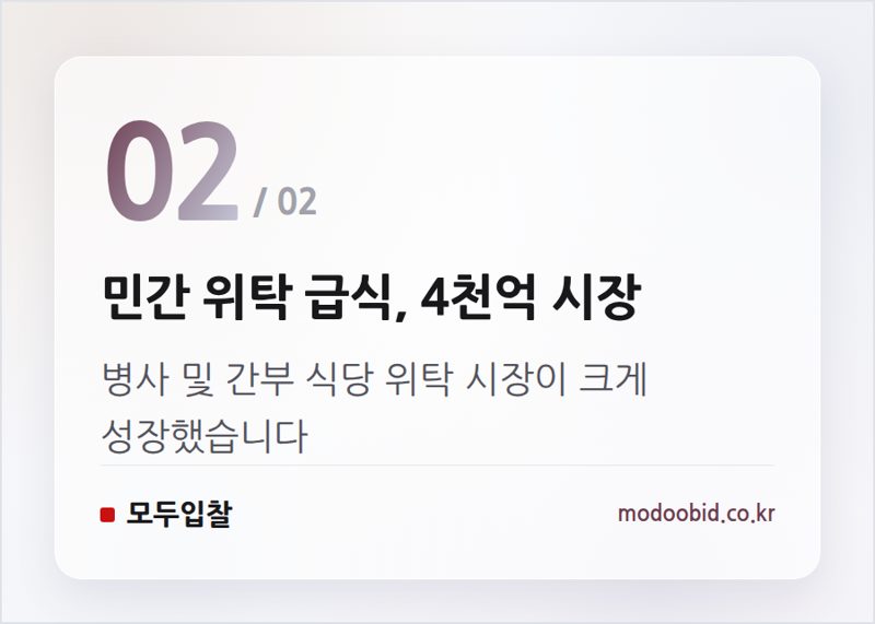 민간 위탁 급식, 4천억 시장 — 공공조달 군 급식 개혁 5년, 중소기업은 어디서 기회를 찾아야 할까요?
