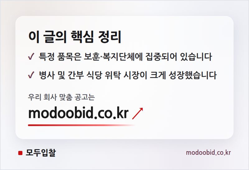 공공조달 군 급식 개혁 5년, 중소기업은 어디서 기회를 찾아야 할까요? 핵심 정리
