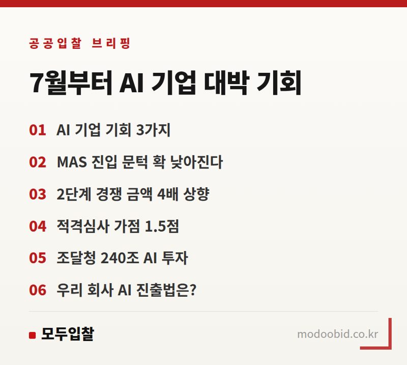 공공조달 AI 진입장벽 확 낮춘다: 우리 기업에 찾아온 세 가지 기회 (2026년)