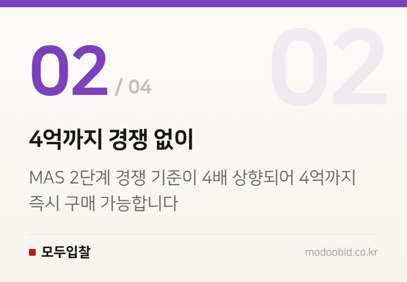 4억까지 경쟁 없이 — 조달청 AI 혁신, 실적 없는 기업도 4억 계약? 8월부터 달라진 핵심 공략법