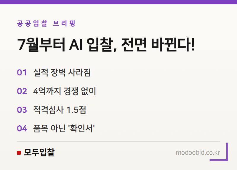 조달청 AI 혁신, 실적 없는 기업도 4억 계약? 8월부터 달라진 핵심 공략법