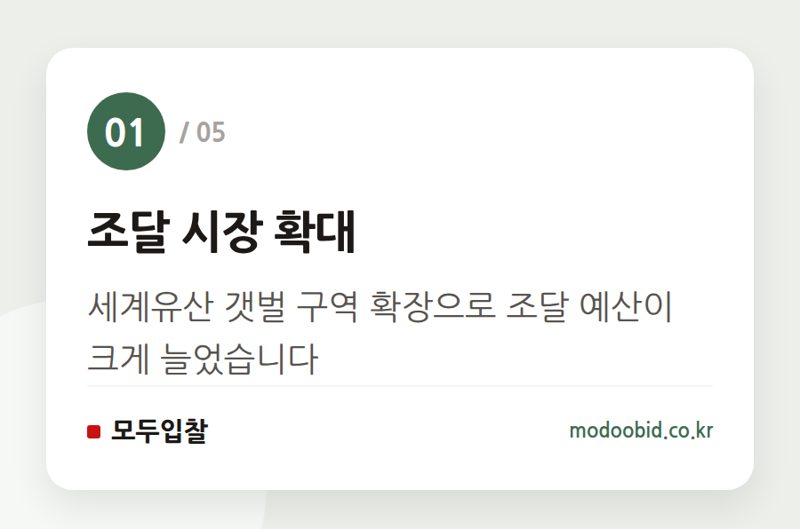 조달 시장 확대 — 유네스코 세계유산 '한국의 갯벌' 2단계 확대, 조달 시장의 새 물길을 찾아서