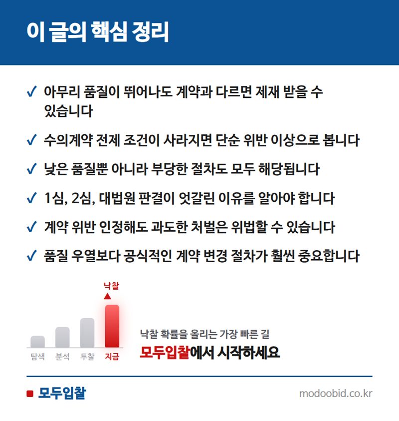 공공입찰 우수조달물품 납품, 더 좋아도 '계약 위반'일 수 있다고요? 핵심 정리
