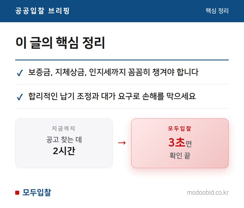 변경계약의 숨은 비용과 기회: 중소기업 사장님, 이것 놓치면 손해입니다 핵심 정리