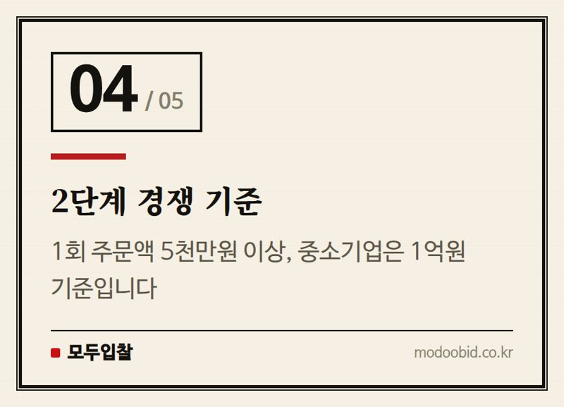 2단계 경쟁 기준 — 조달청 군 급식 MAS 확대, 아이스크림 넘어선 시장 판도 변화는?