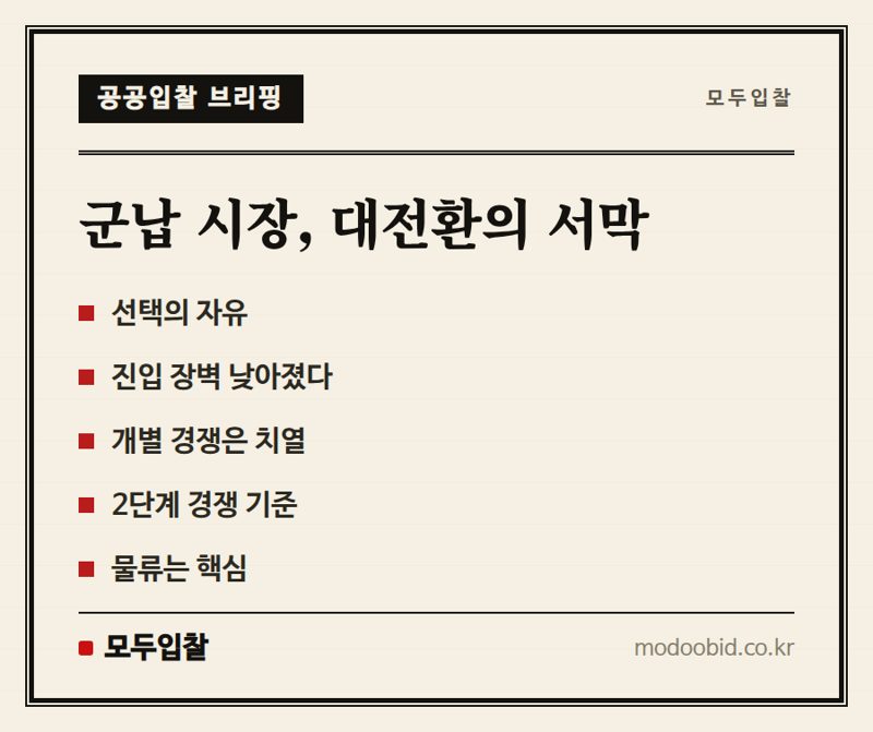 조달청 군 급식 MAS 확대, 아이스크림 넘어선 시장 판도 변화는?