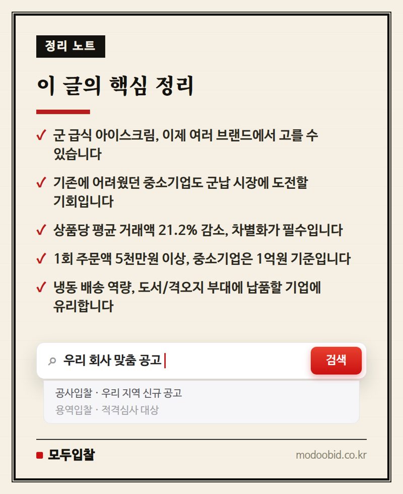 조달청 군 급식 MAS 확대, 아이스크림 넘어선 시장 판도 변화는? 핵심 정리