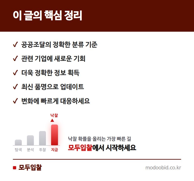 나라장터 품명 신설 소식: 새로운 기회를 잡는 방법 핵심 정리