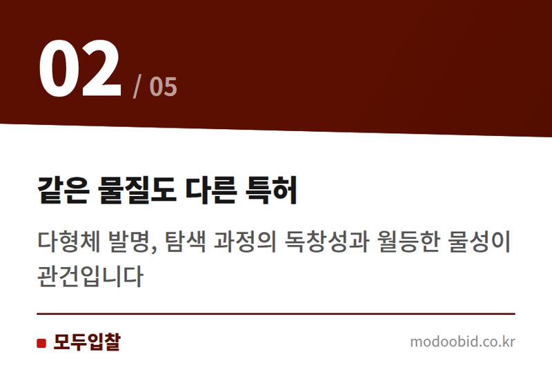 같은 물질도 다른 특허 — 조달청 혁신제품 노린다면? 의약·소재 특허 진보성, 이것 모르면 낭패봅니다!