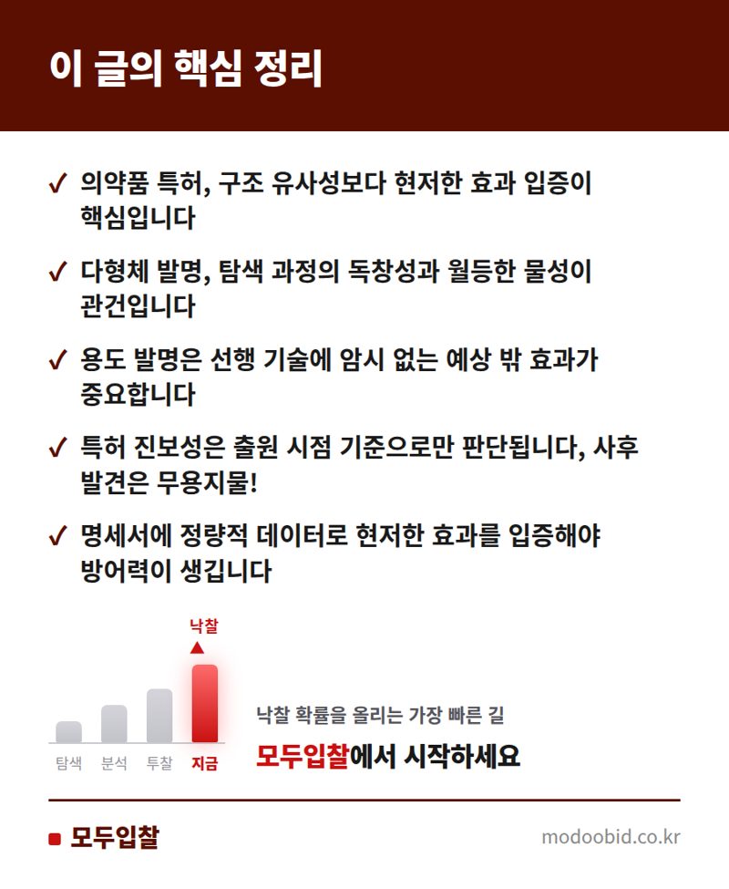 조달청 혁신제품 노린다면? 의약·소재 특허 진보성, 이것 모르면 낭패봅니다! 핵심 정리