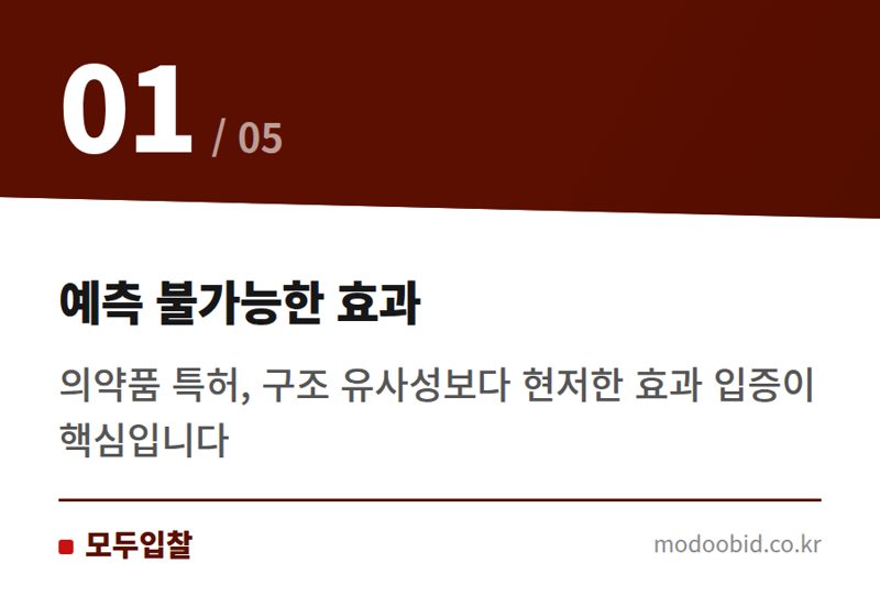 예측 불가능한 효과 — 조달청 혁신제품 노린다면? 의약·소재 특허 진보성, 이것 모르면 낭패봅니다!